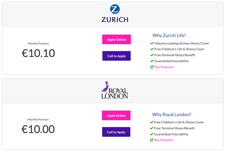 Mortgage protection quote Zurich and Royal London - LowQuotes